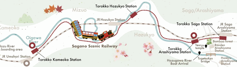 Sagano Romantic Train