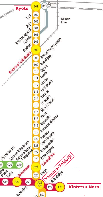 Kintetsu Railway