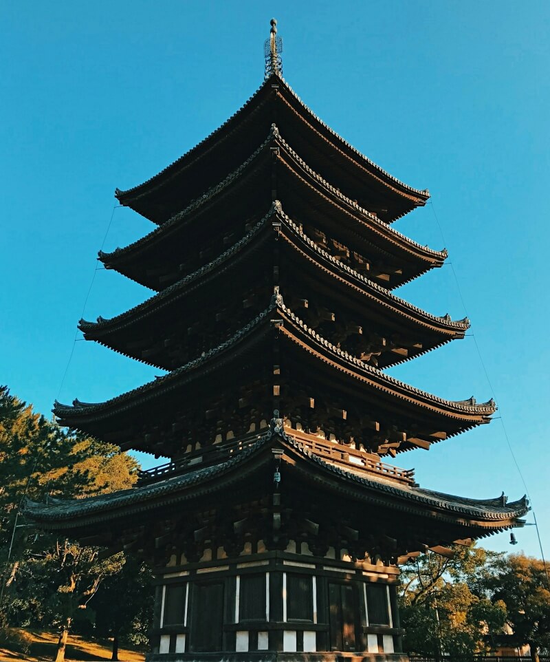 Kohfukuji