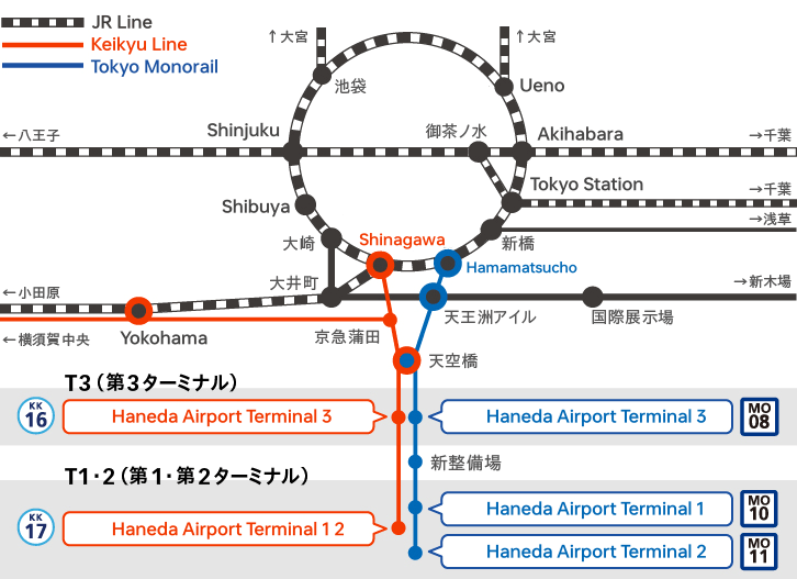 airport route map